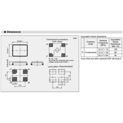 NX3225SA-32.000MHZ-STD-CSR-1\32MHZ\15ppm\NDK NX3225SA-32.000MHZ-STD-CSR-1\32MHZ\15ppm\NDK